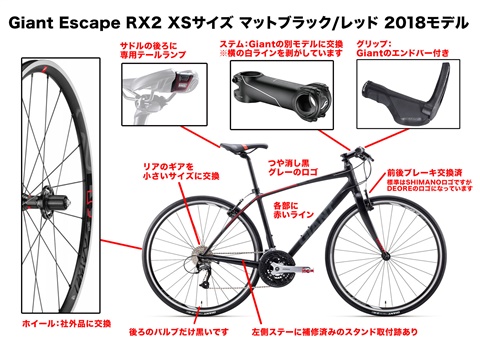 北海道札幌市 GIANT ESCAPE RX2 の盗難自転車